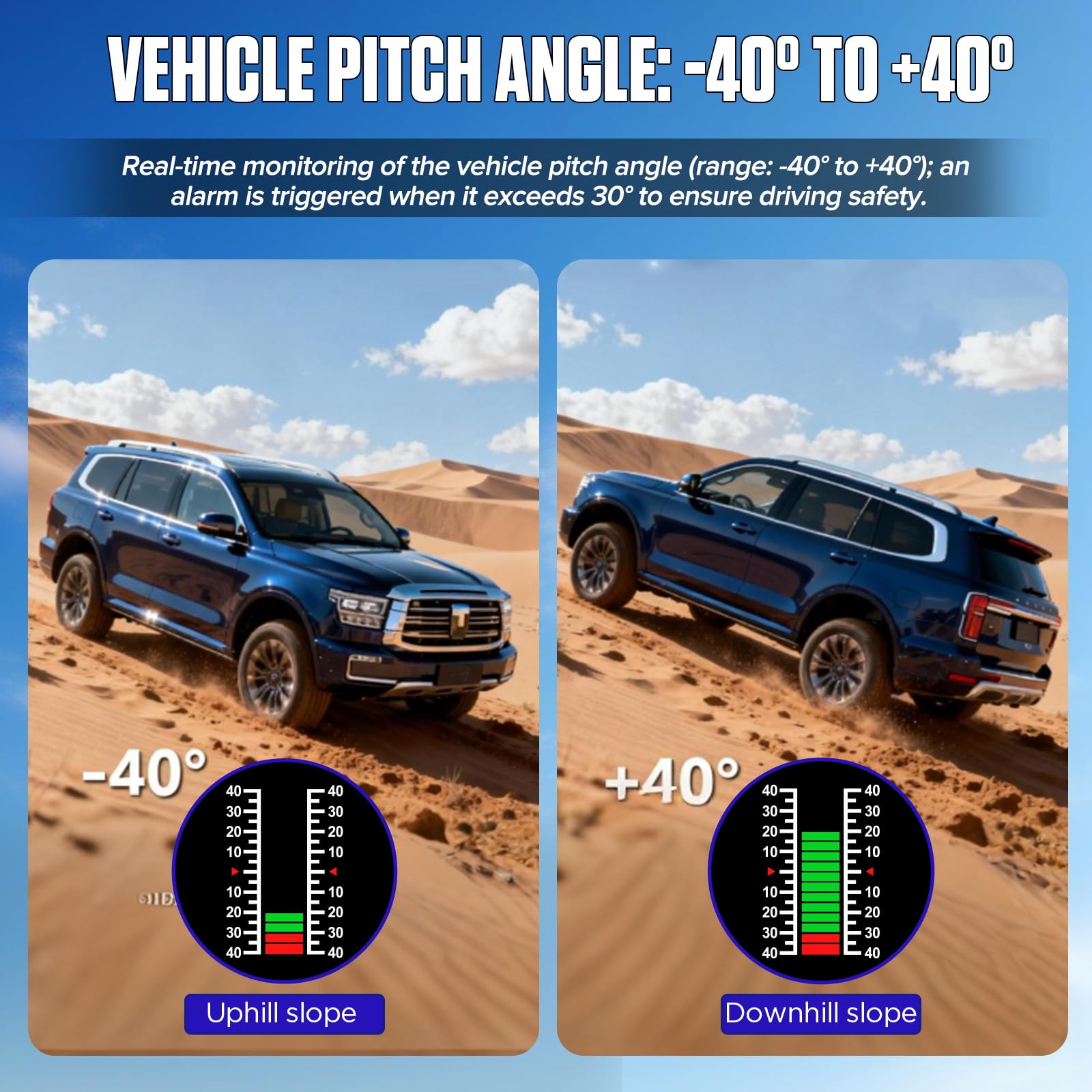 MR CARTOOL M60 Inclinómetro Digital Coche GPS Clinómetro Medidor Velocida Ángulo Inclinació Pantalla HUD Cuentakilómetros con Alarma de Exceso de Velocidad para Vehículos SUV Todoterreno DC10-30V
