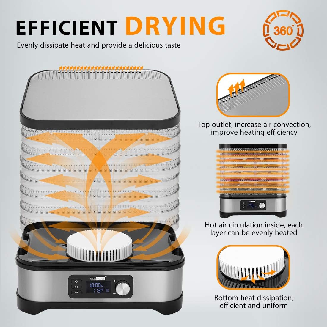 Diagram illustrating the efficient drying airflow within the dehydrator.