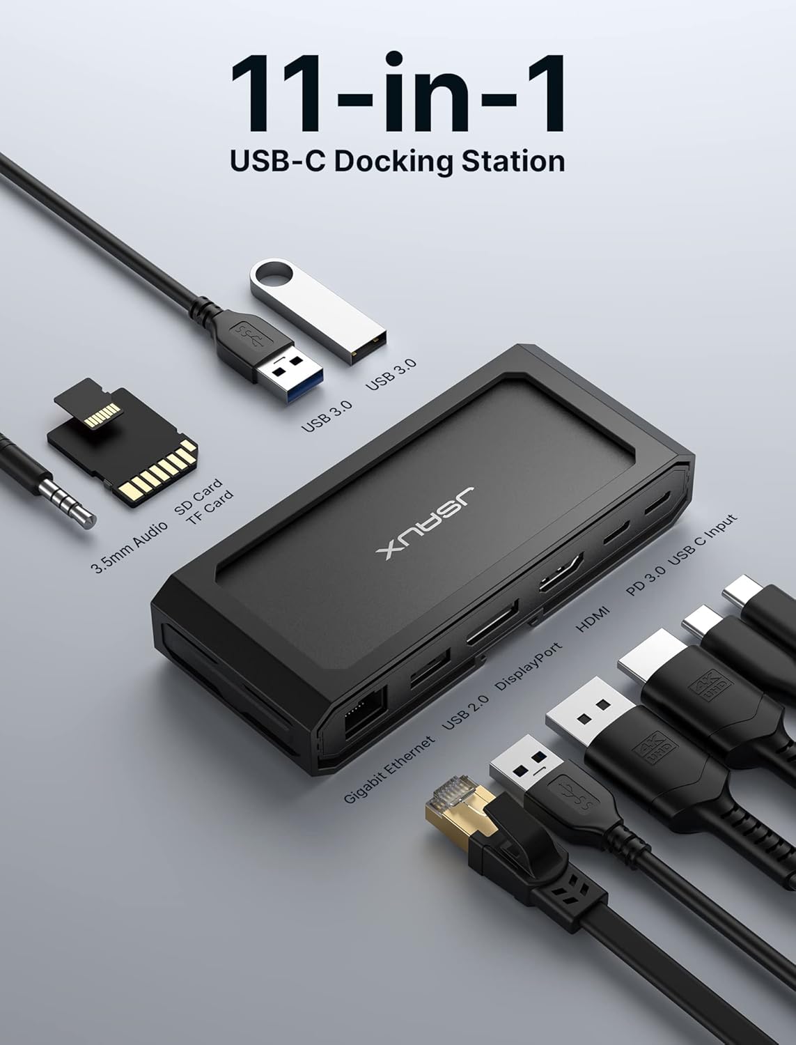 Diagram showing all 11 ports of the JSAUX HB1101 docking station