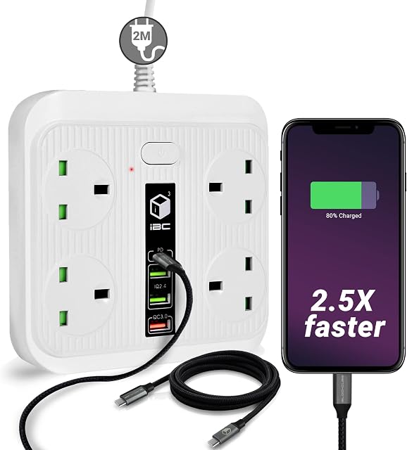 iBlockCube Extension Lead with Fast Charging USB Port | 4 Way Outlet with 4 USB (1Type C+1QC3.0+2USB) | 2M/6.5FT Multi Socket Hub Power Strip 20W 250V UK Plug | Fuse & Shutter, Surge Protected (White)