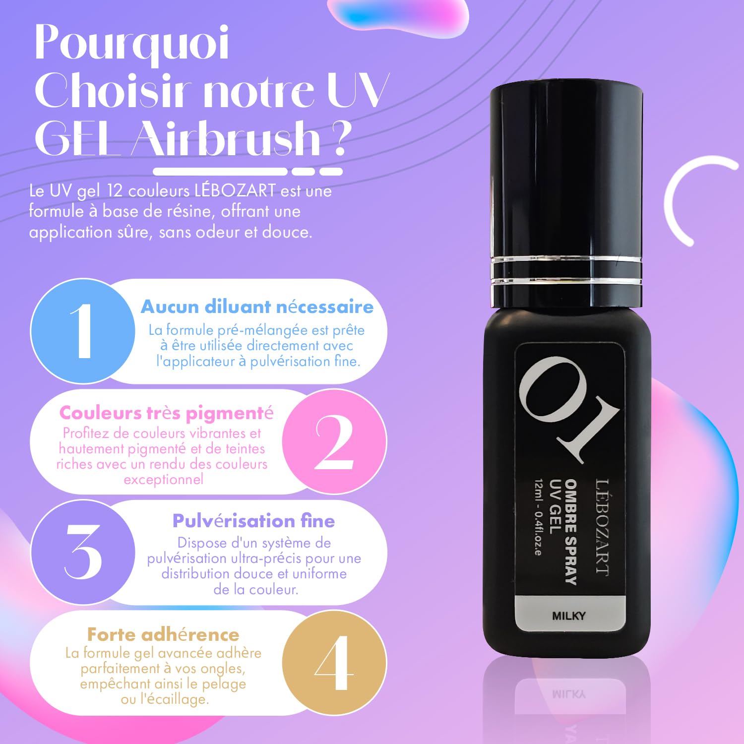 Kit 12 Vernis Semi-Permanent Gel UV Airbrush Ongle – Nail Art – Séchage Rapide Lampe UV/LED – Haute Pigmentation – Manucure Ongles – Nettoyant aérographe – Pochoir