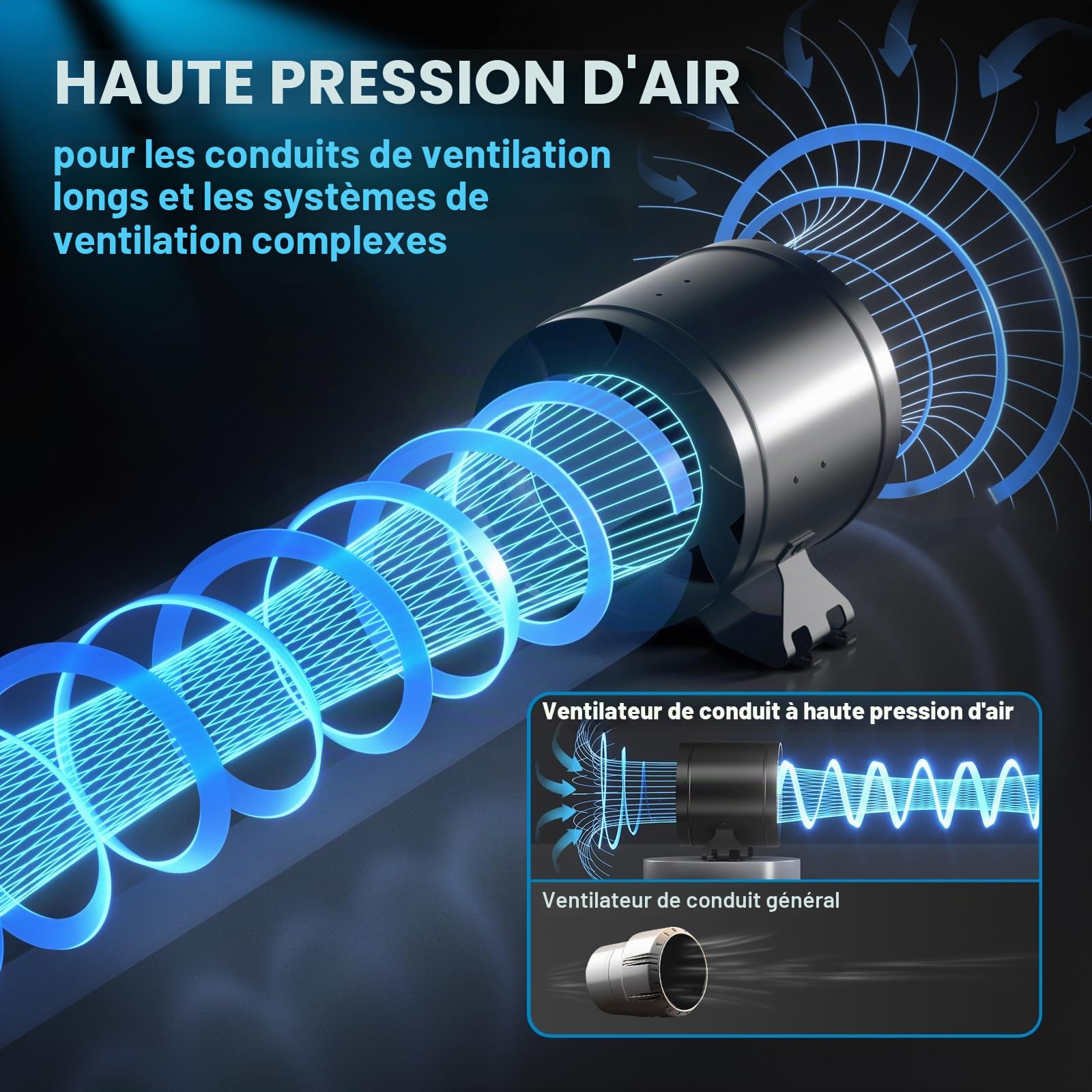 Hon&Guan Ventilateur Tubulaire EC 200mm Rég Vit 1411 m³/h Haute Pression