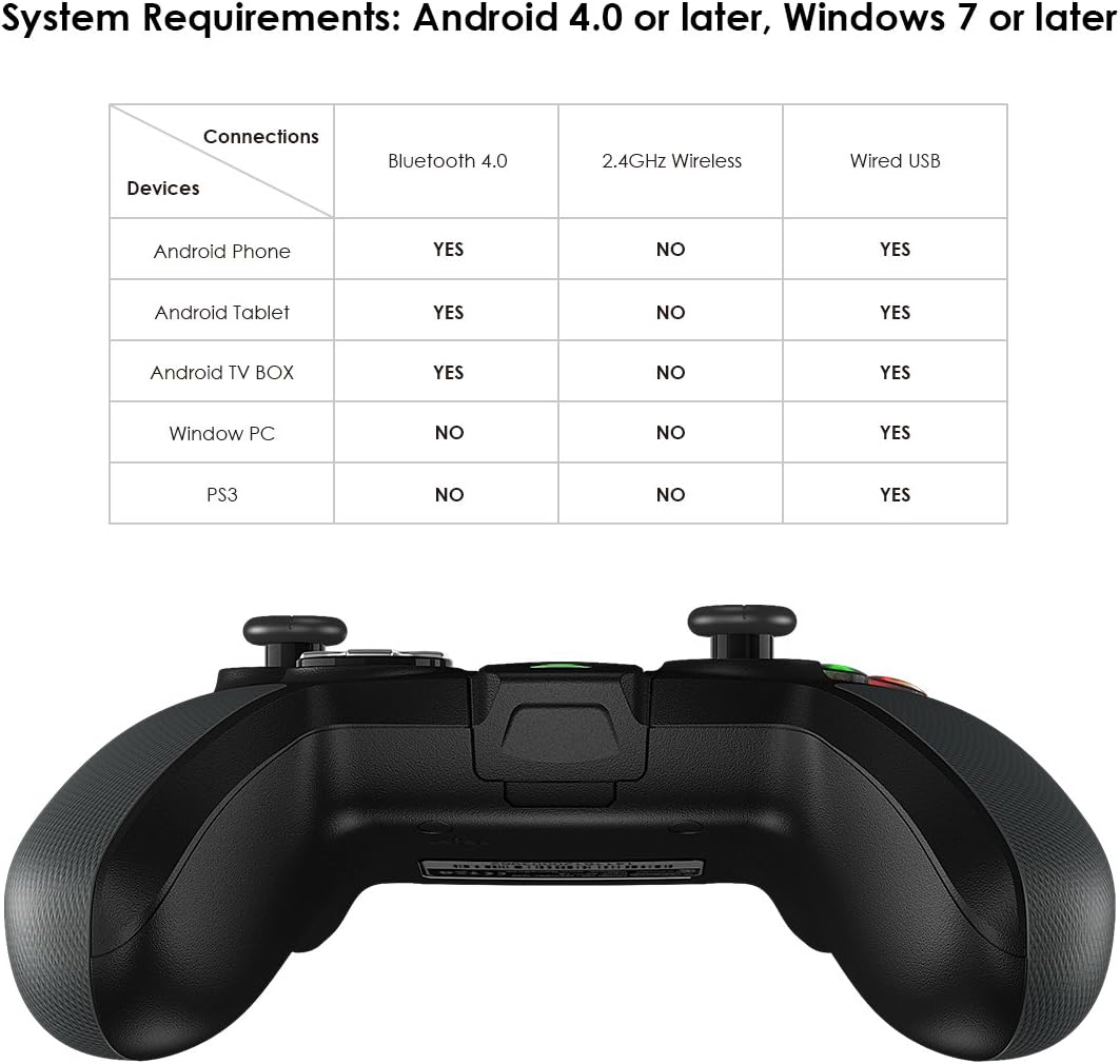 Wireless Bluetooth Game Controller, GameSir G4 Controller Gamepad for Android Phone/TV Box/Samsung Gear VR/Windows7,8,8.1,10/Oculus