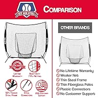 Vista 2 de Hit Run Steal Heavy Duty Softball & Baseball Net with Carrying Bag - Perfect Hitting Net for Your Batting and Pitching Practices