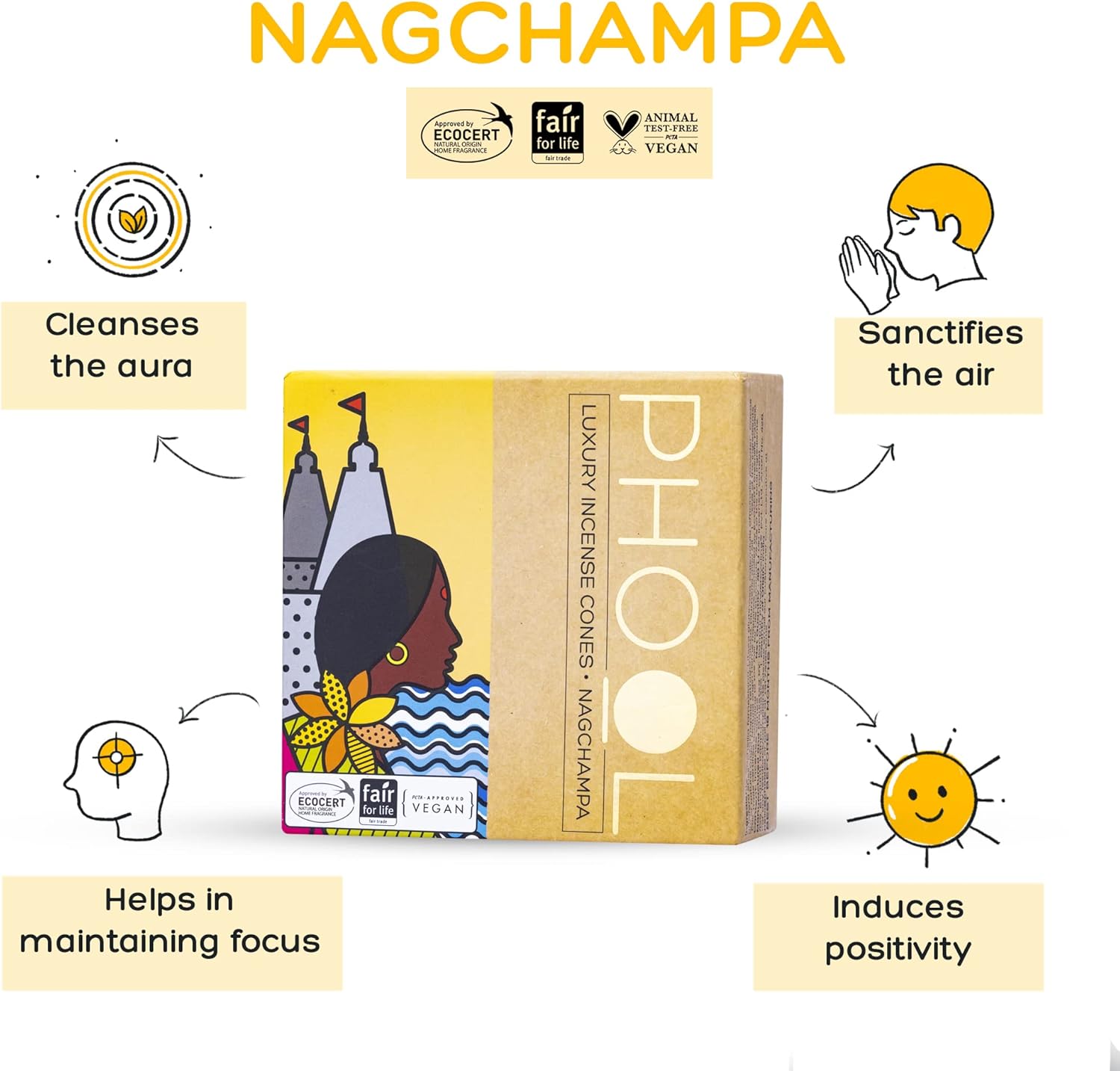 Pack of 2 Natural Incense Cones,Phool Meditation Pack(80 Organic Cones |2 Fragrances:Nagchampa & Patchouli)+1 Free Ceramic Holder |Handrolled |Sulpher & Charcoal Free |100% Organic & Natural 500 GMS