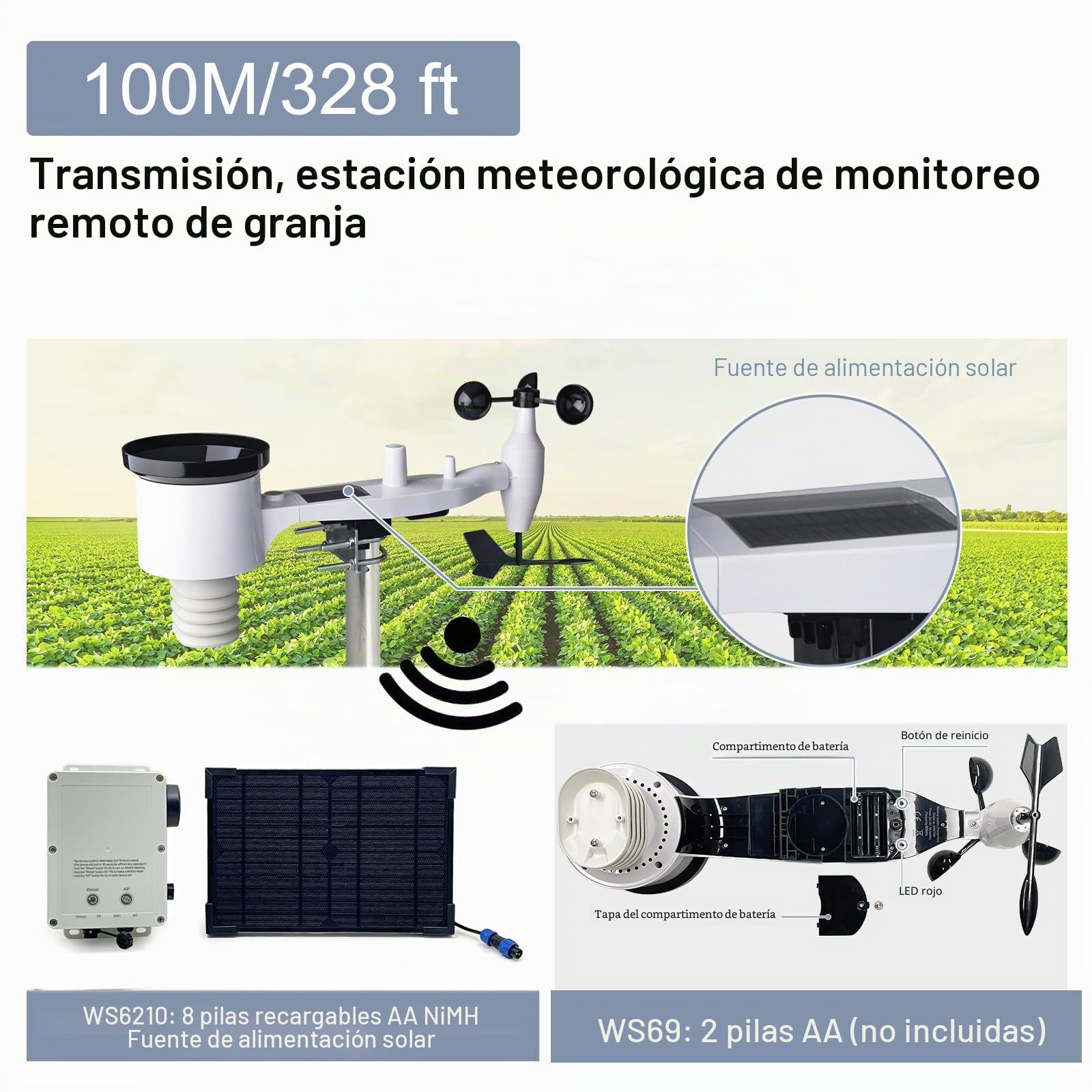 ECOWITT WittField Combo WS6211 - Estación meteorológica 4G y Wi-Fi con sensor externo 7 en 1 WS69, base IoT y panel solar