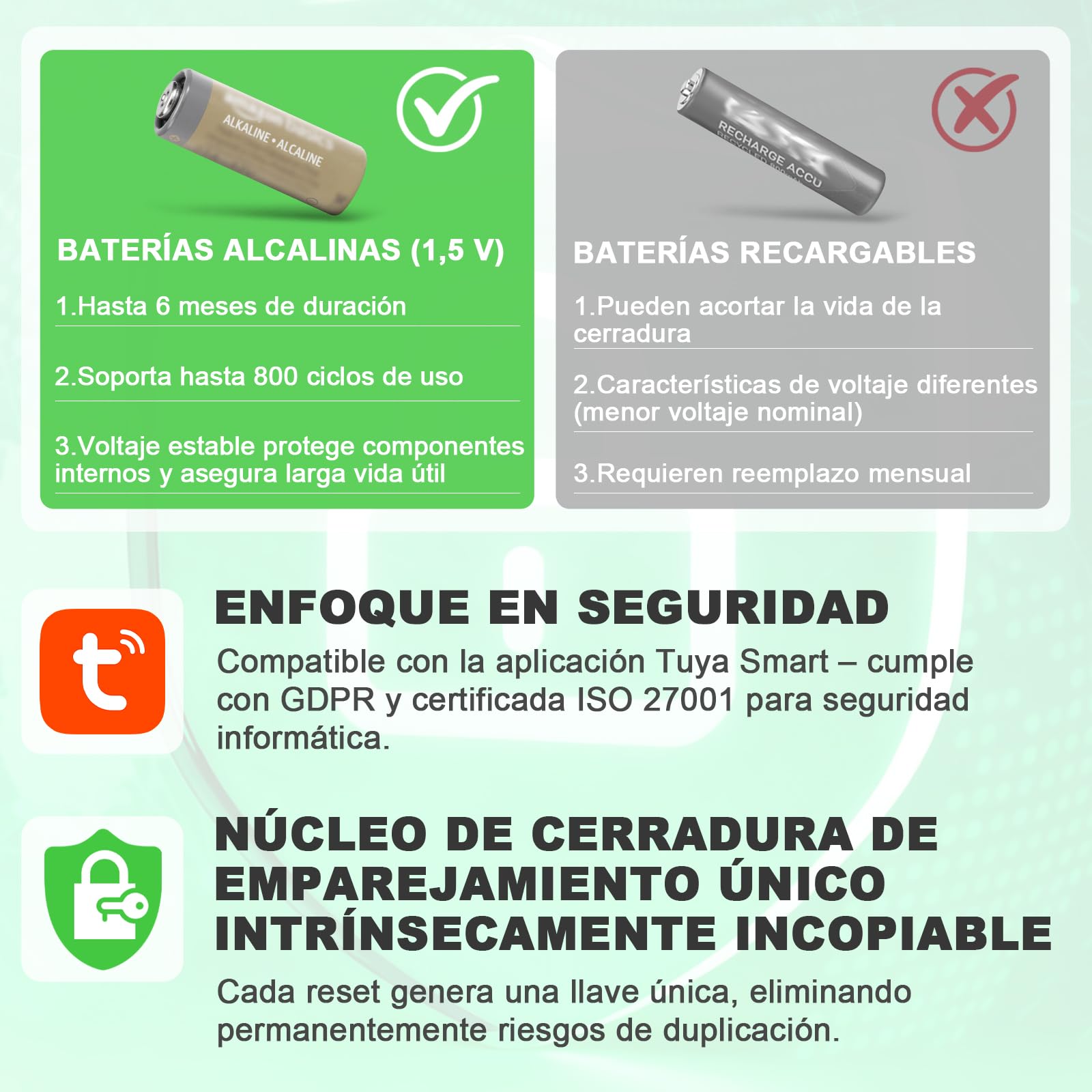Cerradura Inteligente, Cilindro de Cerradura Ajustable 60-90mm (30/30, 45/45), Cerradura Electrónica para la Puerta de Entrada con RFID, App, Bluetooth, Teclado, WIFI, Smart Lock con Código Pin