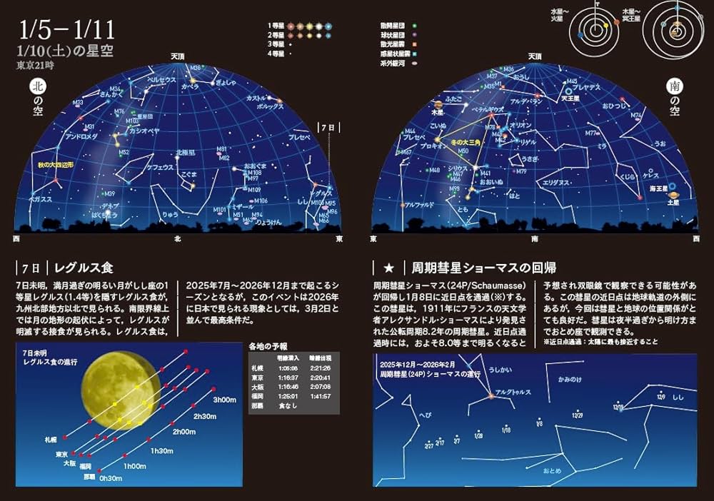 Amazon.co.jp: 天体観測手帳2026 : 早水 勉: 文房具・オフィス用品
