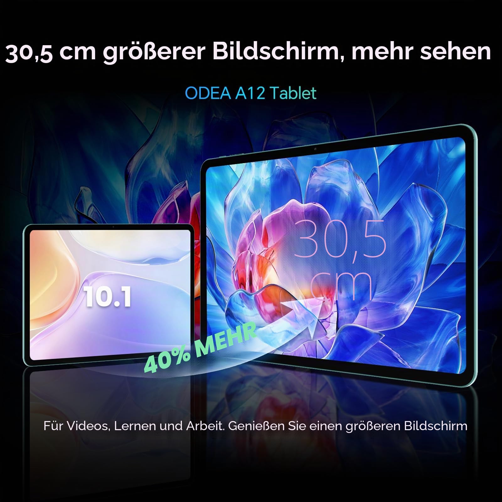 ODEA Tablet 12 Zoll 2K Display Android Tablets mit Stift und Hülle, 8000mAh Akku, 128GB ROM((bis 2TB TF), CPU T7200, Widevine L1, GPS, 5GHz WLAN, BT5.0, 13MP+8MP Tablet Unterstützung Gemini AI