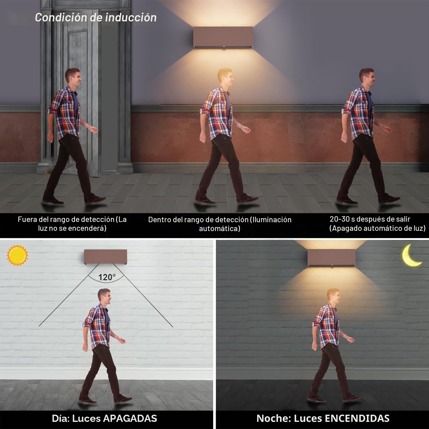Klighten Apliques con Sensor de Movimiento,30W Aplique de pared exterior con haz de luz ajustable, 3000K blanco cálido,Lámpara de pared con sensor Ip65 (Rojo óxido)