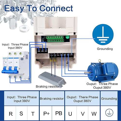 Miniatura 5 de SANYUSTAR SY2000 3phase 380v 4Kw VFD, Variaty Frecuencia Drive, para control de velocidad del motor, serie SY