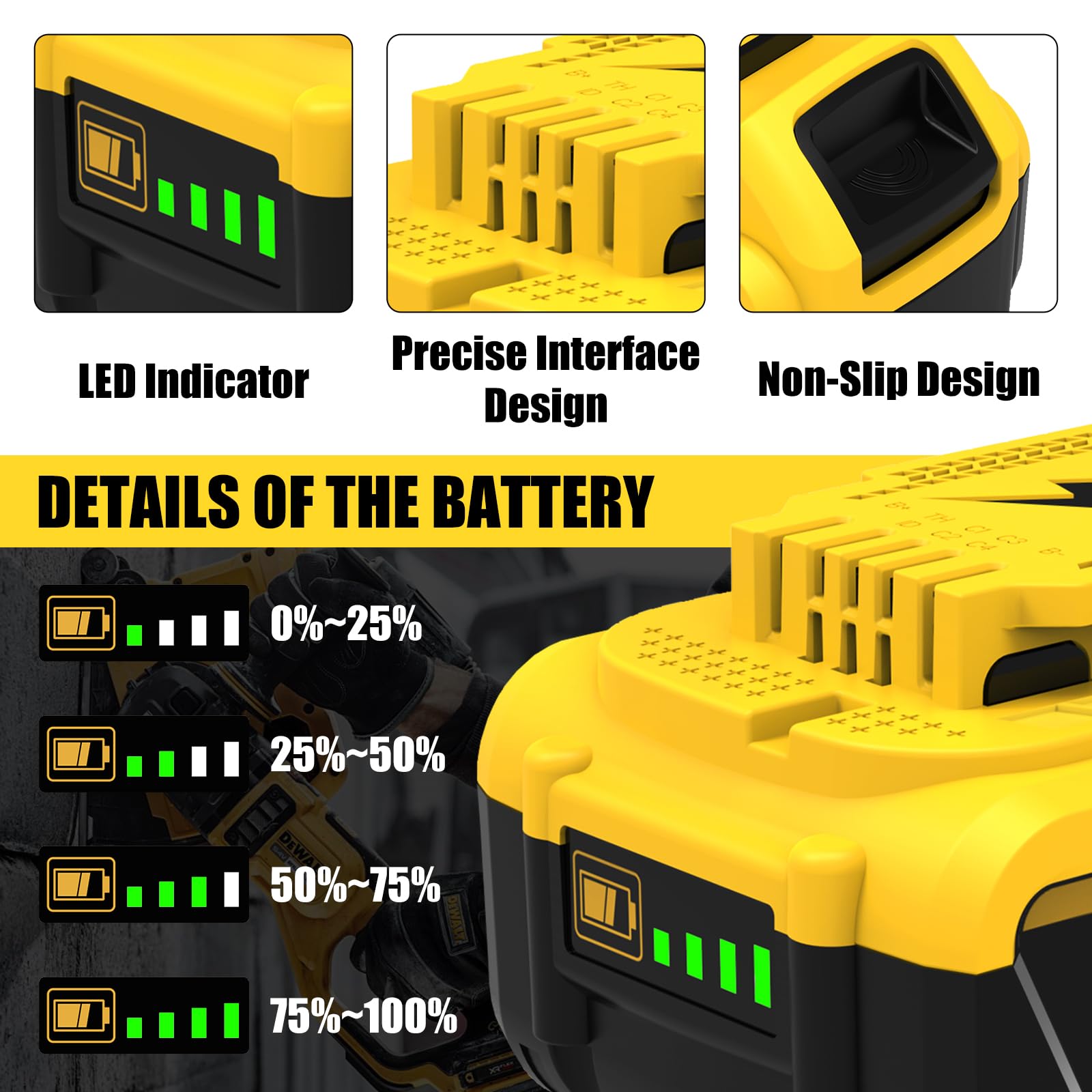 2 Baterías Iones Litio 5500 mAh, Compatibles con Dewalt 18V+1 Cargador