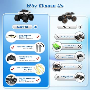 Amphibious Remote Control Car, 1:18 Monster Truck Toys for Boys RC Cars, 2.4 GHz Waterproof RC Trucks, 4WD All Terrain Off-Road Pickup, Kids Christmas Birthday Gifts Present Boys Girls Toys Ages 6+
