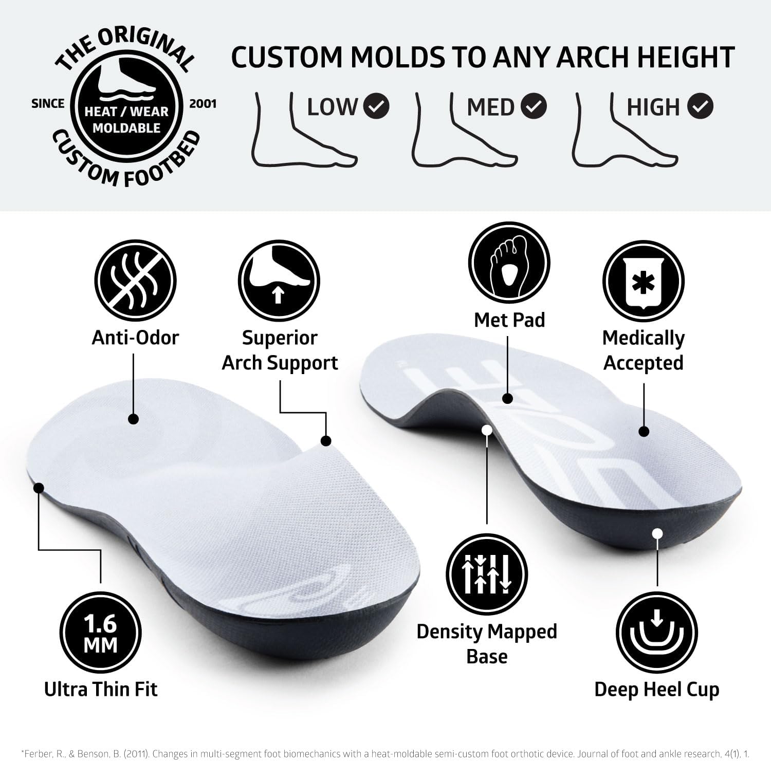 SOLE Active Thin Insoles with Metatarsal Pads – Orthotic Arch Support Inserts for Plantar Fasciitis Relief - Mens Size 10/Womens Size 12, 1 Pair - Image 4