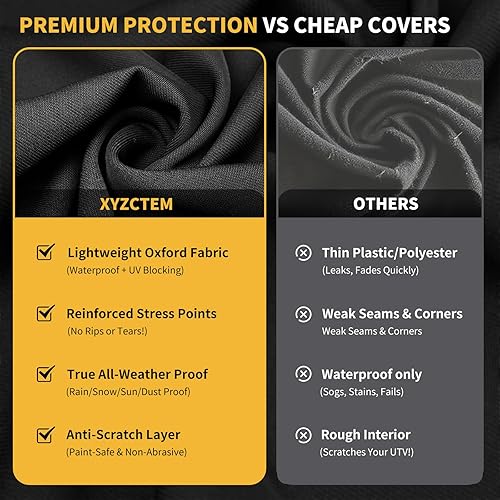 Miniatura 3 de XYZCTEM Funda UTV con material Oxford negro resistente, impermeable, 114.17 x 59.06 x 74.80 pulgadas (290 150 74.8 in) incluida bolsa de