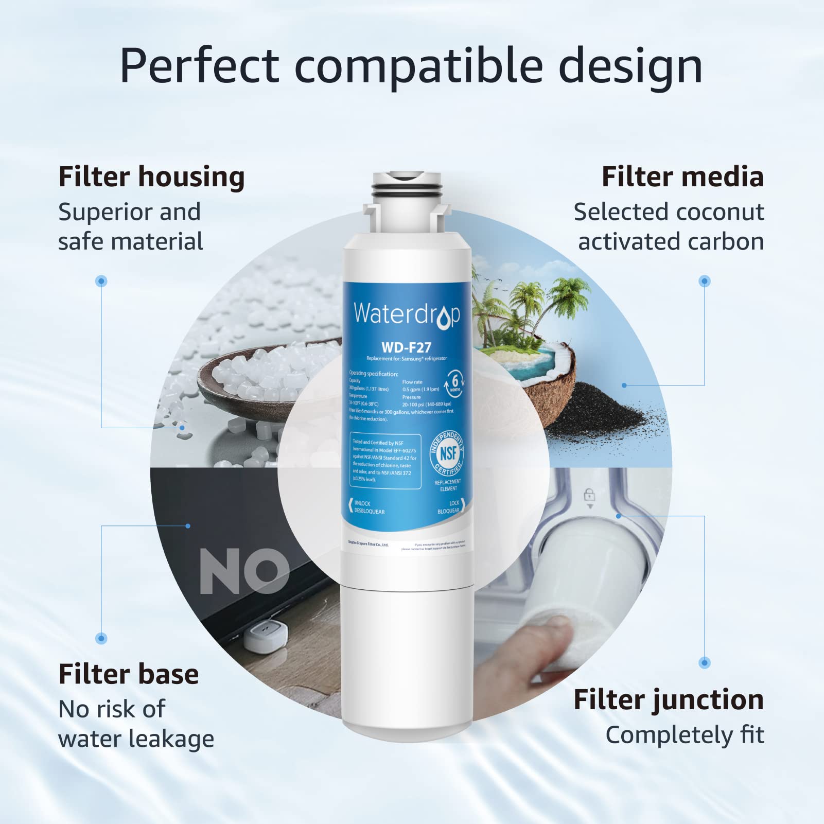 3X Waterdrop DA29-00020B Filtro Dell'acqua del Frigorifero, Compatibile con Samsung® DA29-00020B, HAF-CIN EXP, DA29-00020A, DA29-00019A, DA97-08006, DA97-08043ABC Kenmore 46-9101 HDX-FMS-4