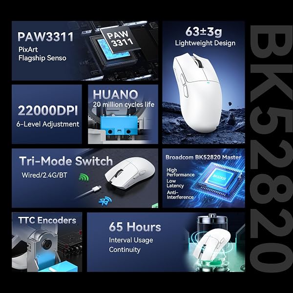 ATTACK SHARK X11SE Kabellose Gaming-Maus, 63g Superleicht, mit PixArt PAW3311-Sensor, 22000 DPI, Tri-Mode BT/2,4 GHz/Kabelgebunden, 1000Hz, 300mAh Battery, Dual-Treiber, für PC/Xbox/PS/Mac, Schwarz - 2