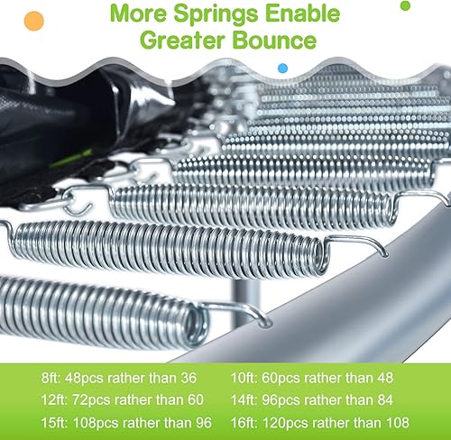 Miniatura 6 de Zupapa No-Gap Design 16 15 14 12FT Trampoline for Kids with Safety Enclosure Net 425LBS Weight Capacity Outdoor Backyards Trampolines for Children