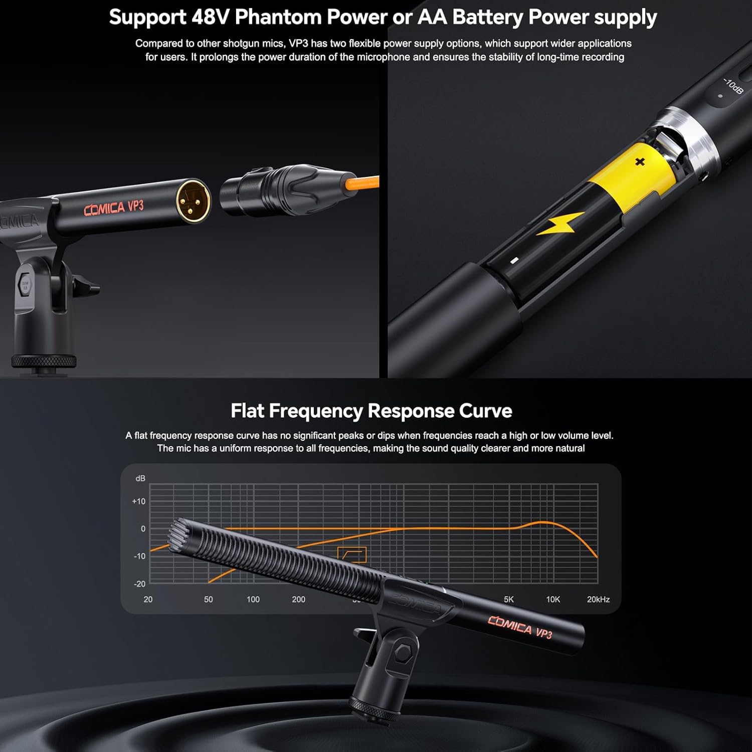 COMICA VP3 XLR Shotgun Microphone Compatible with Camera/Cinema Camera,Super Cardioid Directional Condenser Mic for Video Shooting, Location Sound, Live Streaming, Report and Podcasting