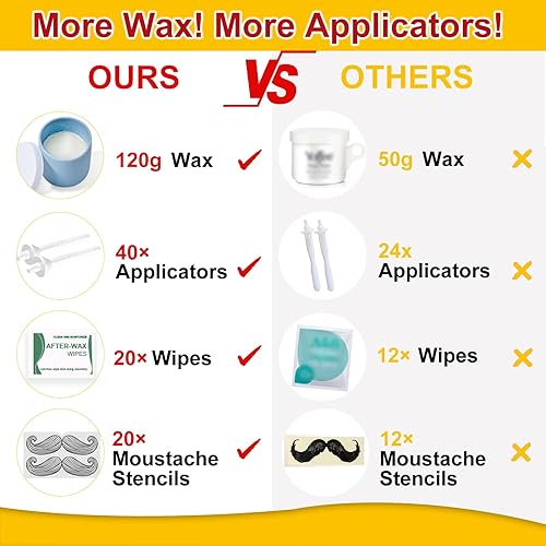 Miniatura 2 de Kit de cera de nariz de 4.23 oz, cera de pelo para la nariz, cera de nariz con 40 aplicadores y 20 toallitas, kit de depilación rápida e indolora