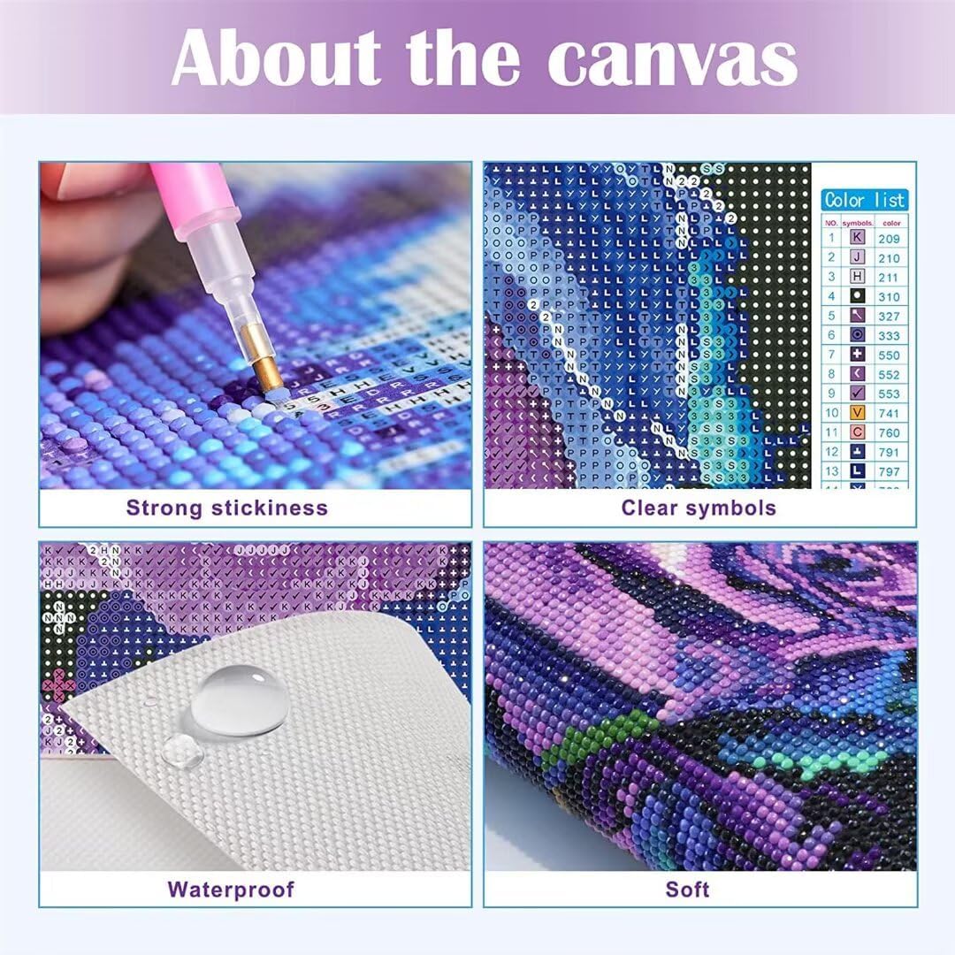 ダイヤモンドアート キット オオカミの動物 ダイヤモンドアート 全面貼り付けダイアモンドビーズ絵画キット 5D ダイヤモンド塗装 モ