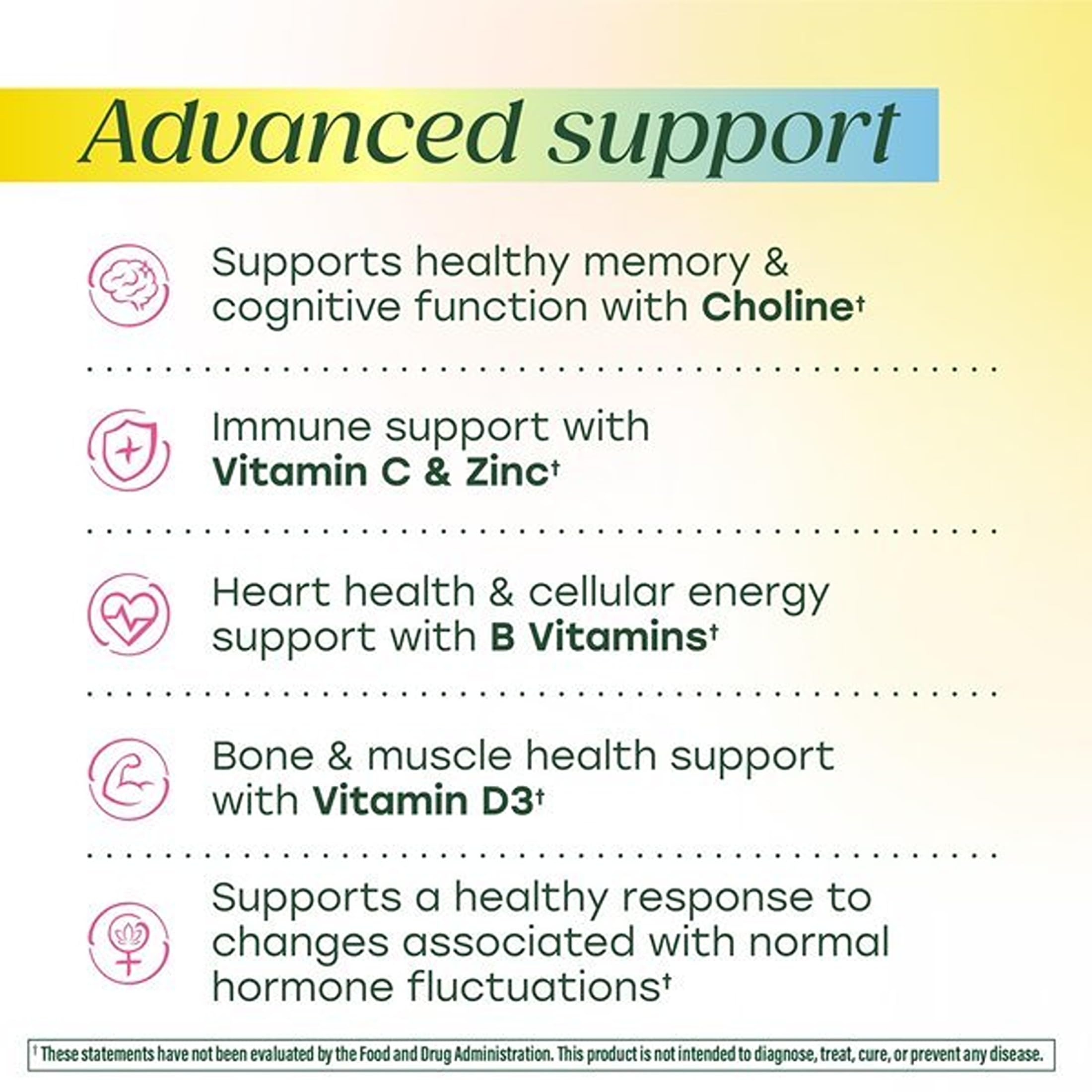 MegaFood Advanced Multivitamin for Women 40+ Doctor Formulated, 60 Tablets — Amazon image 5
