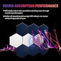 Vista 3 de Mollywell Hexagon Acoustic Panels, High Density, Soundproofing, Decorative Noise Reduction Felt Wall Tiles for Ceilings, Home Office & Gaming Room