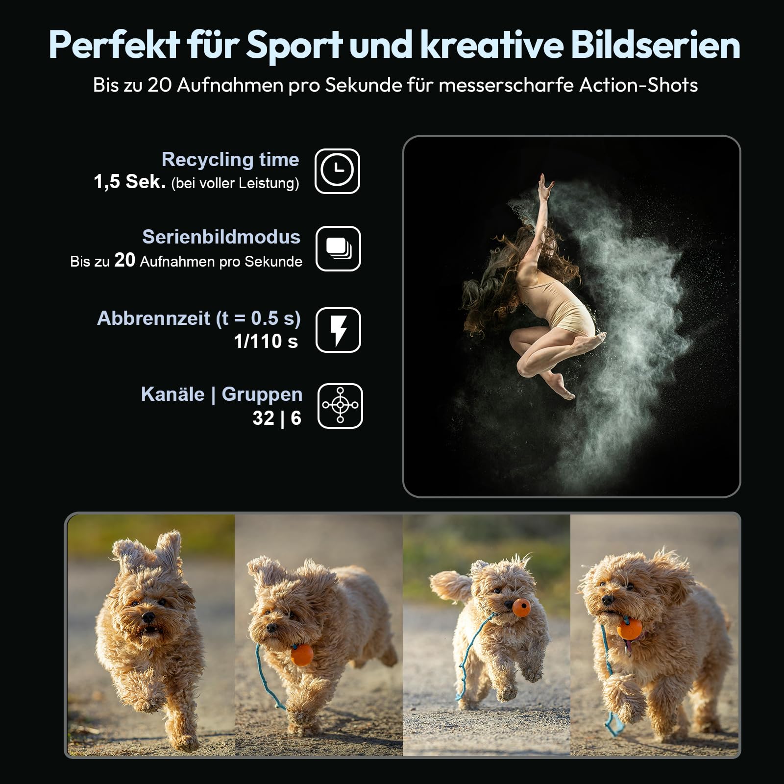 Rollei HS Freeze Q1 2-in-1 Blitz & Dauerlicht – Bild 4