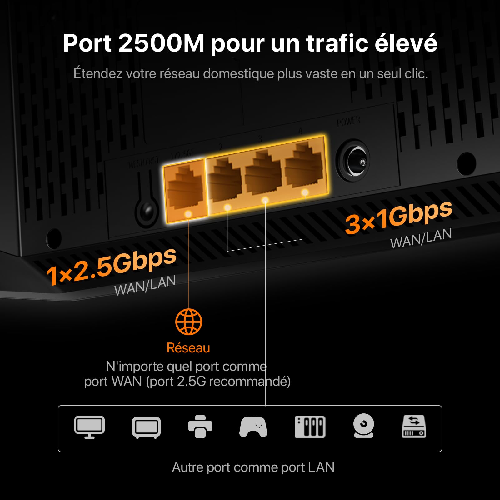 Tenda BE5100 Dual-Band Wi-FI 7 Router, Mesh WiFi, WiFi 7 Router, 1x2.5Gbps + 3X Gigabit WAN/LAN Ports, Vertical Antennas, 4K-QAM, MLO, 8K Streaming, VR/AR Games, NFC, VPN, RE6L Pro
