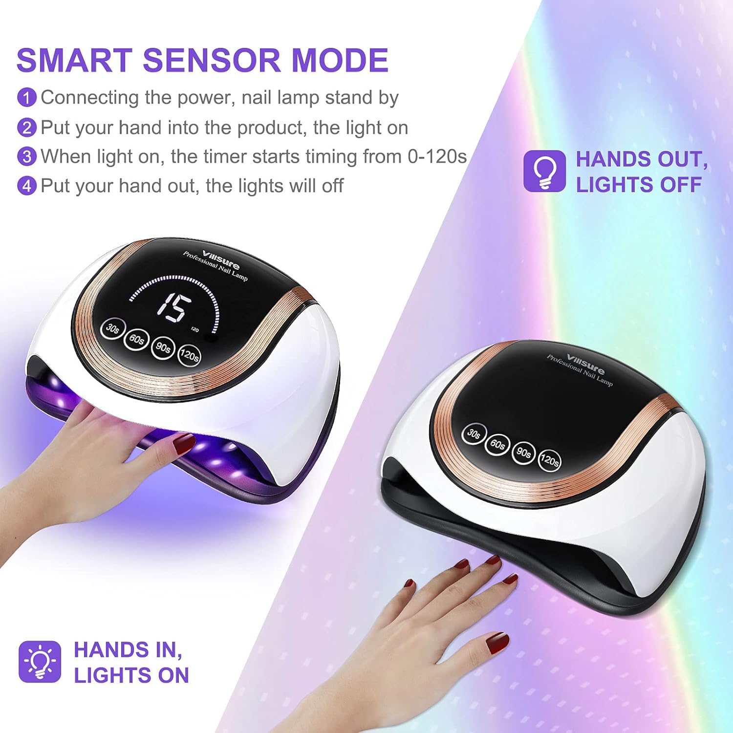 Buy 180w Uv Led Nail Lamp With 60 Led Beads Villsure High Power Professional Uv Light For Nails Led Lamp For Gel Nails And Fast Nail Dryer For Salon Home Use Online In