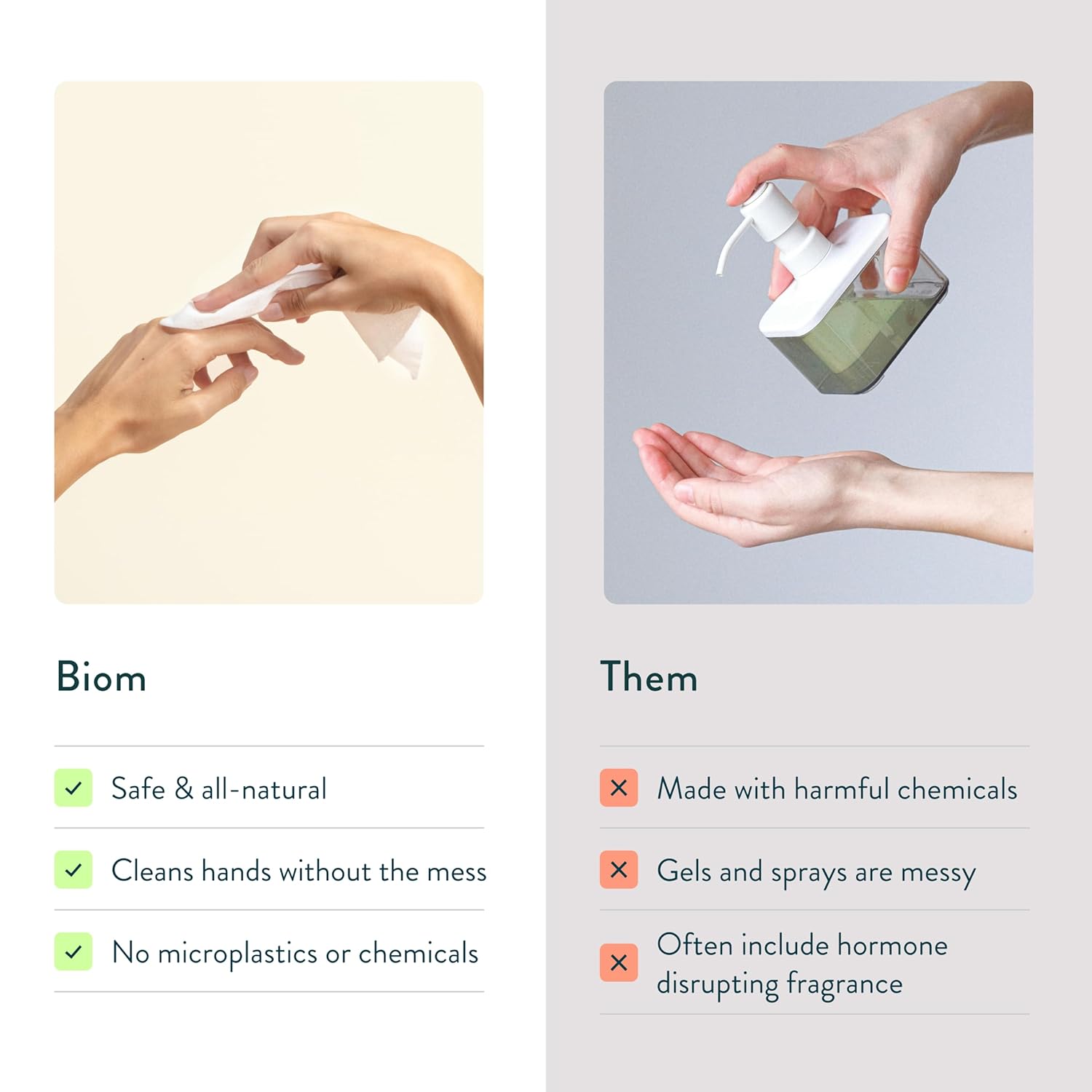 Biom Hand Sanitizing Wipes Starter Kit - 4pk(200 Total) Eucalyptus Scent Wipes + Refillable BPA-Free Dispenser-Biodegradable, All Natural, Plant-Based, Non-Toxic Wet Wipes with Aloe for Soft Skin