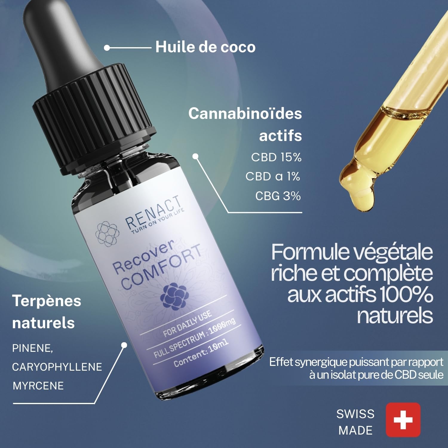 Recover Comfort - Aceite de semilla de cáñamo orgánico prensado en frío, 100% vegetal, fabricado en Suiza, 10 ml
