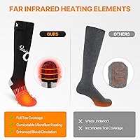 Vista 7 de SNOW DEER Calcetines calefactables, calentador de pies eléctrico con batería recargable para hombres y mujeres, invierno, esquí, caza, camping