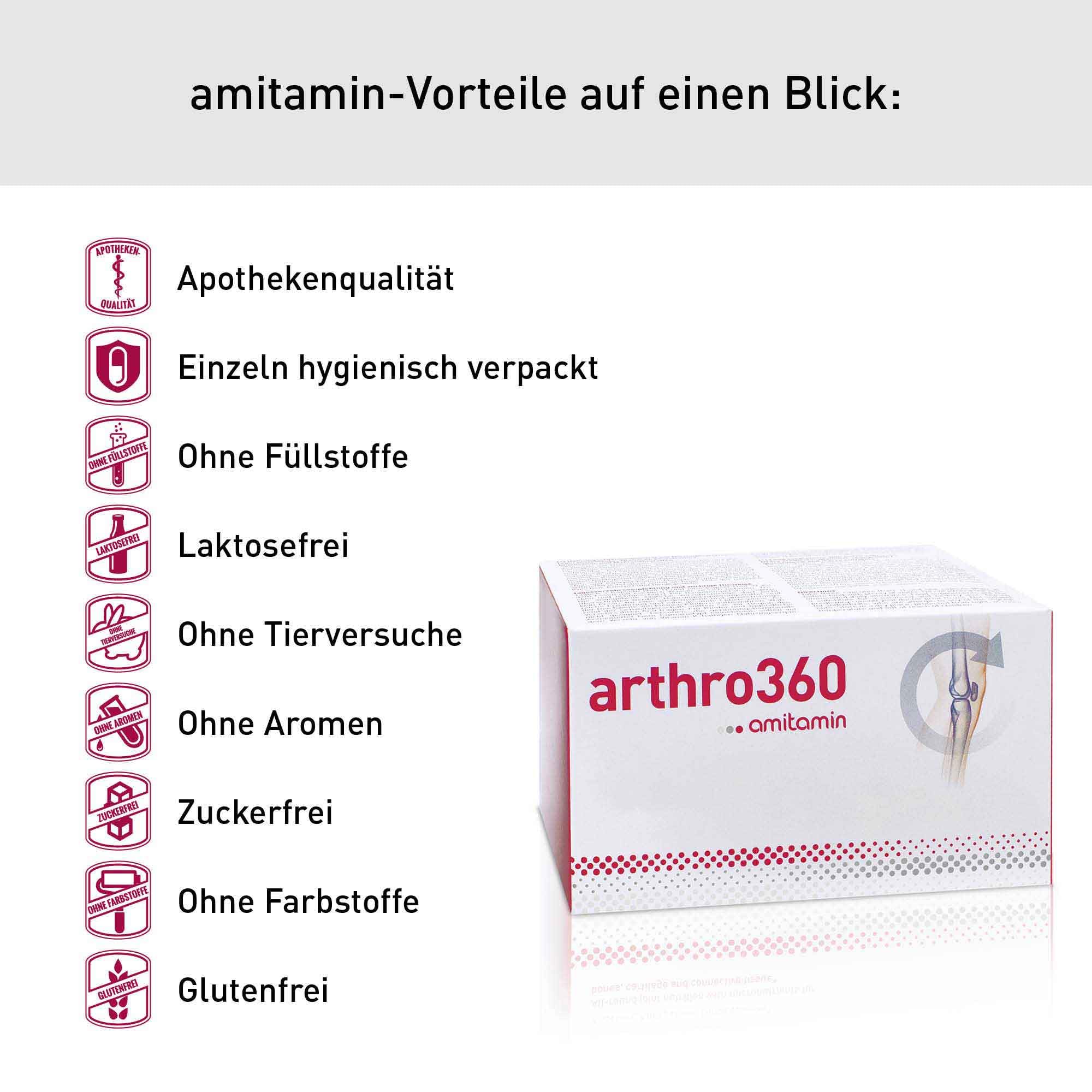 amitamin arthro360 Komplex | Glucosamin, Chondroitin, MSM, Omega3 plus 12 weitere Mikronährstoffe | 120 Kapseln | Apothekenqualität seit 2010 | deutsche Herstellung | einzeln hygienisch verpackt
