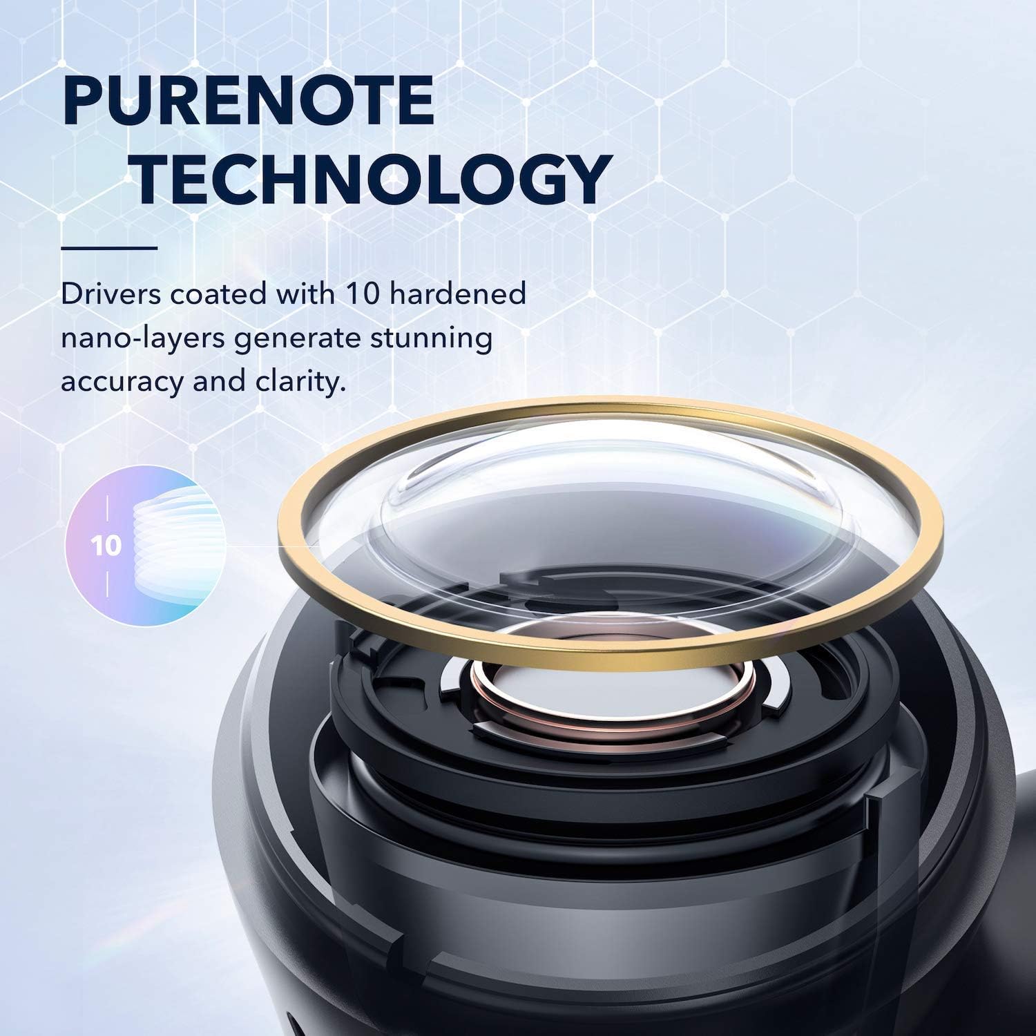 PureNote テクノロジー図