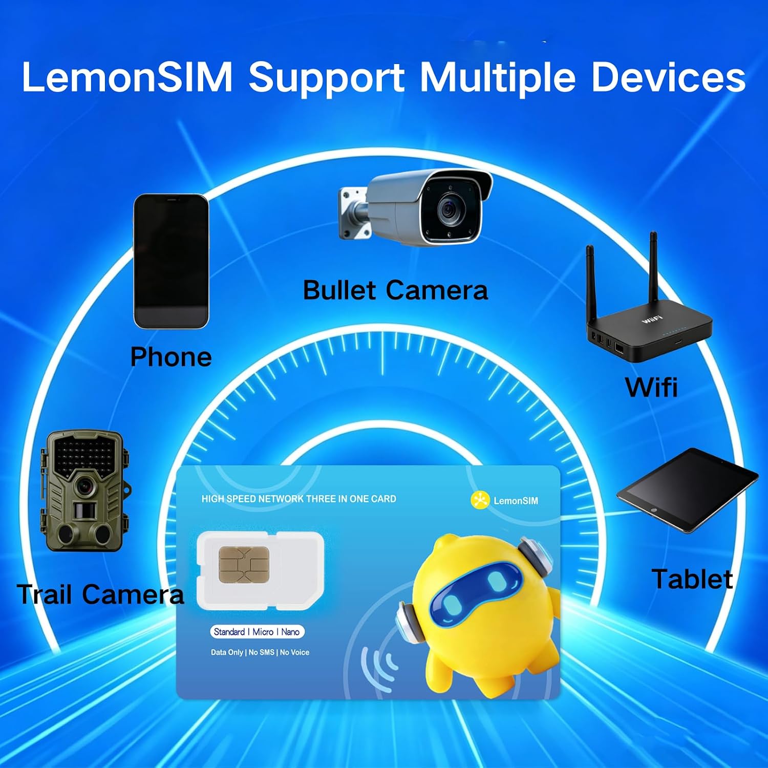 Data Only SIM Card for Camera and IoT, 4G LTE Nano SIM, 1.1GB 30 Days Prepaid, Compatible with AT&T, T-Mobile, Verizon, No Contract