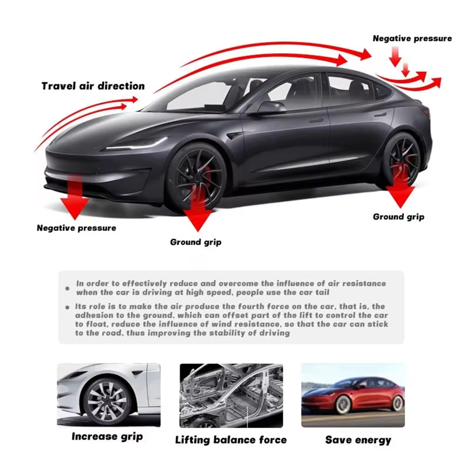 Amazon.co.jp: 車用リアスポイラー テスラ モデルY ジュニパー