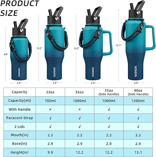 Miniatura 5 de BJPKPK Botellas de agua aisladas con tapa con pajilla, botella de agua de metal de 35 onzas con 2 tapas y correa de paracaídas, vasos de acero