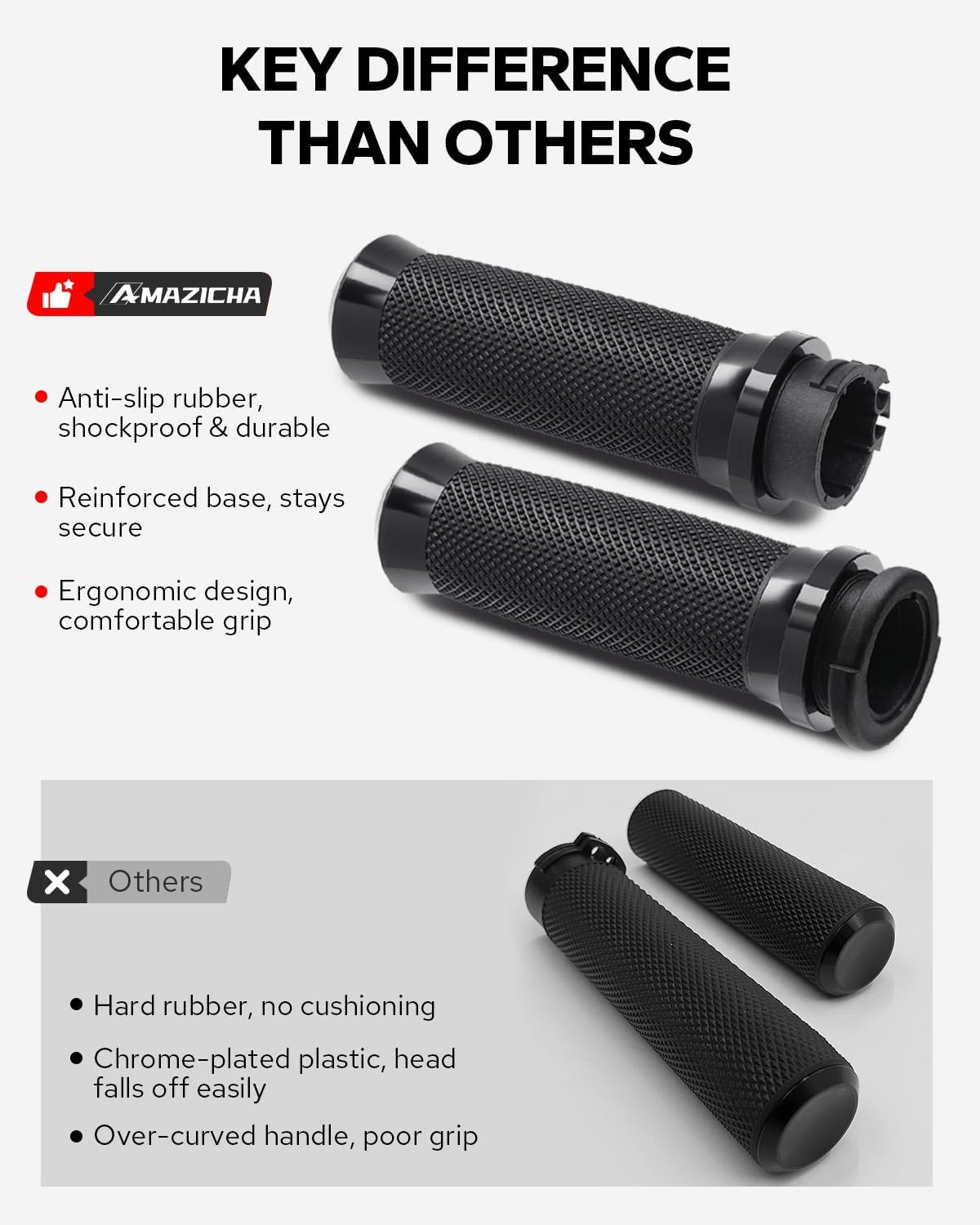 Amazicha 1inch Handlebar Grips, Cable Throttle Control Hand Grips Fit for Harley ’96-’07 Touring, ’96-Later XL, ’02-’17 VRSC, ’08-’13 XR, ’96-’17 Dyna (Except FXDLS)