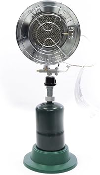 Mr. Heater MH15 Single Tank Top Outdoor Propane Heater, Silver