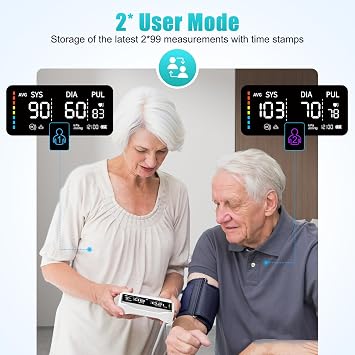 Blood Pressure Monitors Large Cuff PEKYO Blood Pressure Machine for Home Use,Upper Arm Accurate Blood Pressure Monitor 2x99 Records,Cuff 22-42cm| Irregular Heartbeat Detection |Cuff Wrapping Guide
