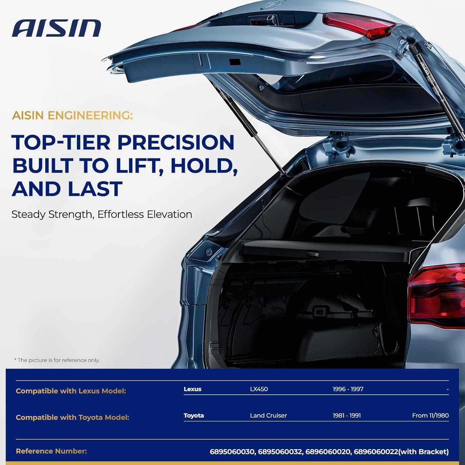 AISIN AFTERMARKET GAST-01140 Rear Tailgate Lift Supports Shock Struts - Compatible with Toyota Land Cruiser 1981-1991, Lexus LX450 1996-1997 - Set of 2