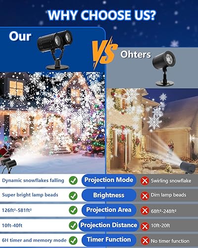 Miniatura 3 de Proyector de luces de copo de nieve de Navidad para exteriores, doble cabezal mejorado 2025, rotación de 360, impermeable IP65, función de