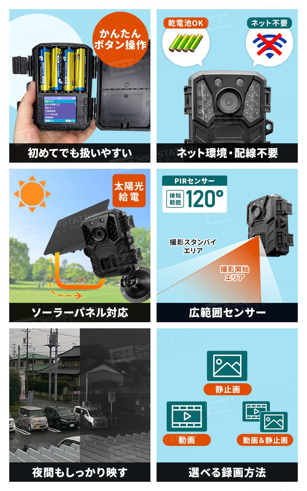 Amazon.co.jp: SecuSTATION トレイルカメラ 防犯カメラ 屋外 小型