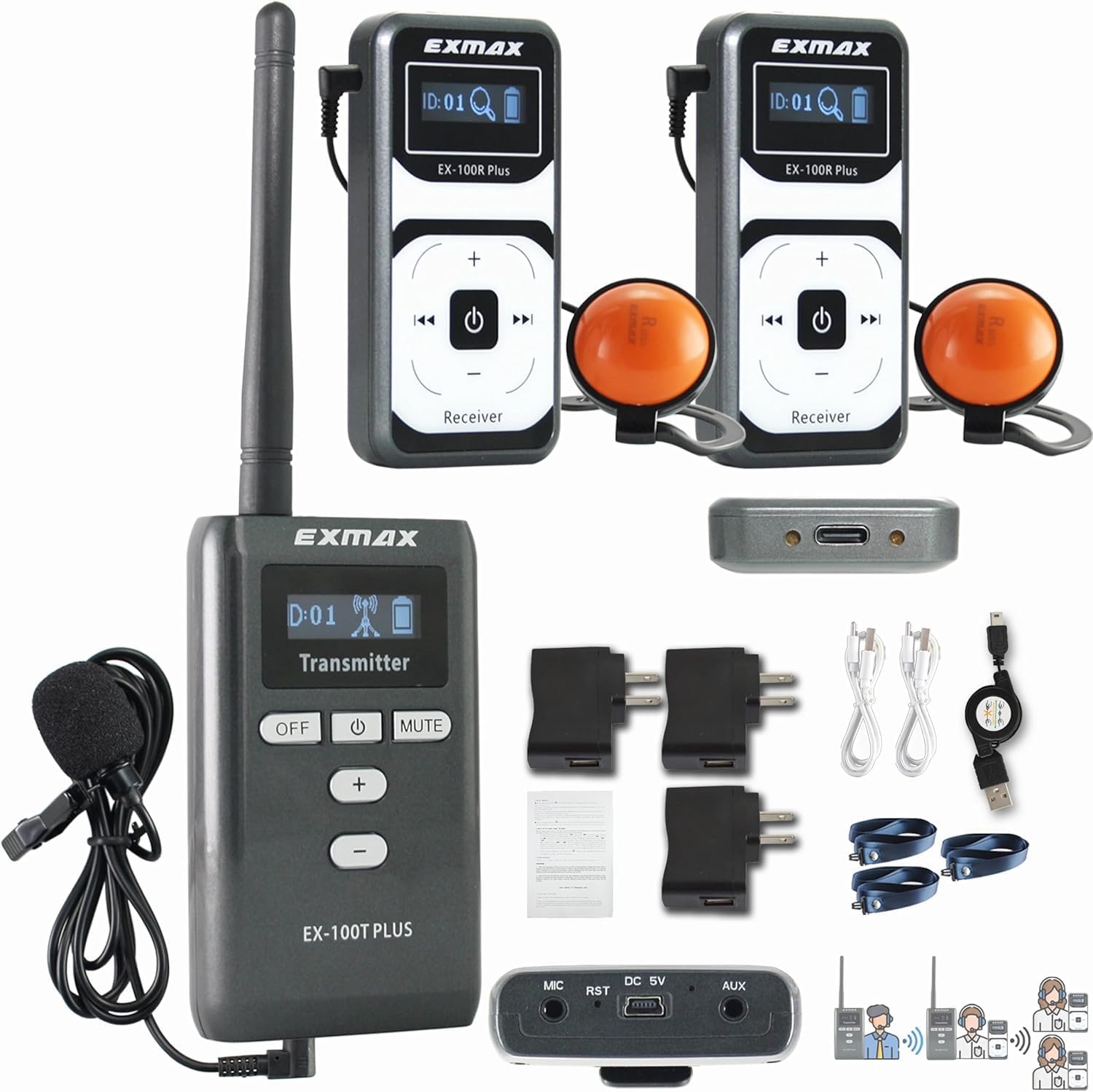 EXMAX EX-100 Plus 72MHz Wireless Tour Guide System Earphone Mic for Language Interpretation Churches Traning Translation Conference Teaching Interpretation Travel City(1 Transmitter & 2 Receivers)