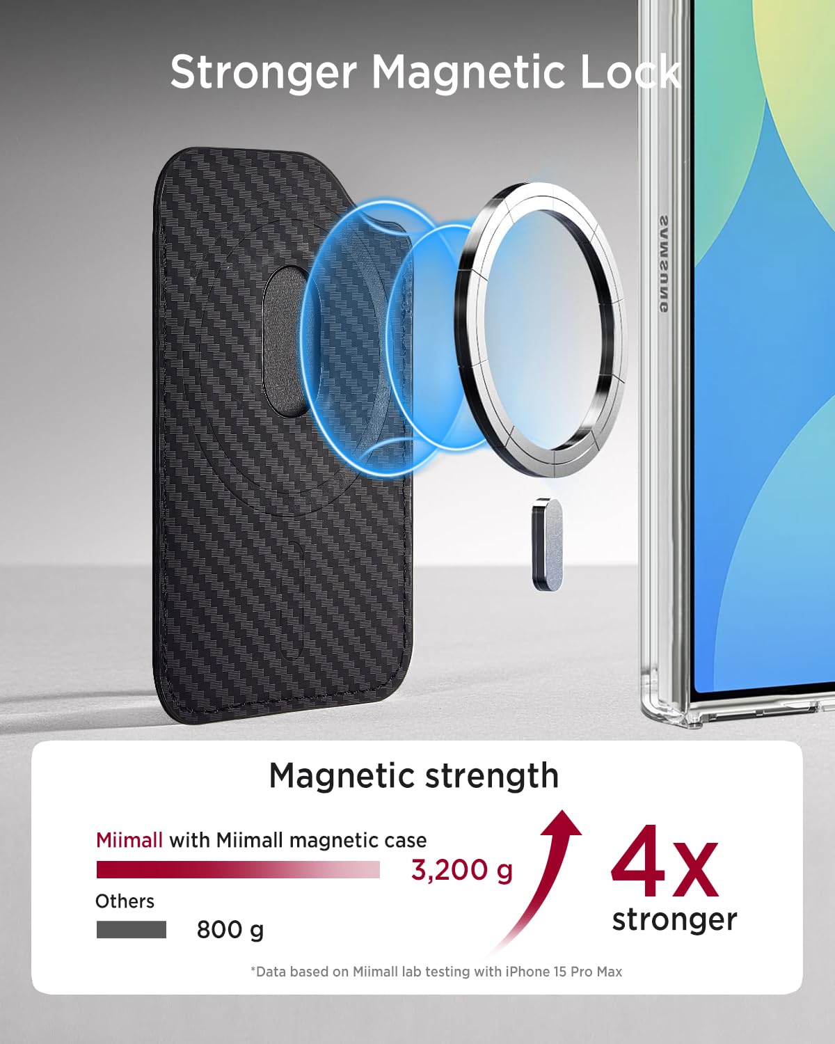 Miimall Mag-Safe Wallet pour Samsung Galaxy S26 S25 S24 Ultra Plus FE Z Fold 7 6 5 A17 A56 Series, Portefeuille Magnétique 3 Cartes PU Cuir