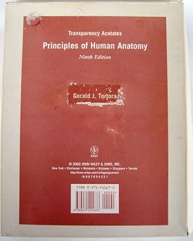 Principles of Human Anatomy, Transparency Acetates