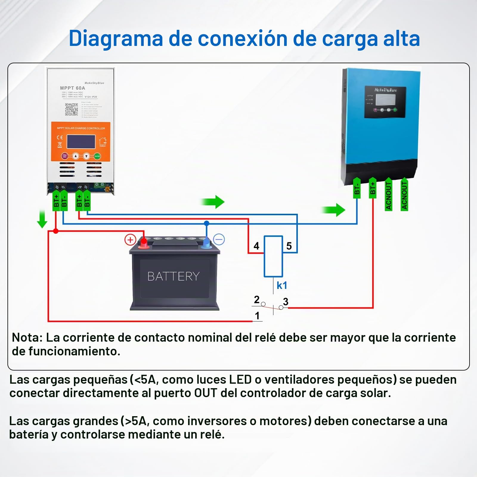 Regulador de Carga Solar MPPT 60A (WiFi) con Pantalla LCD | Regulador MPPT, Control por APP, Máx. 2800W PV, para baterías de 12V, 24V y 48V