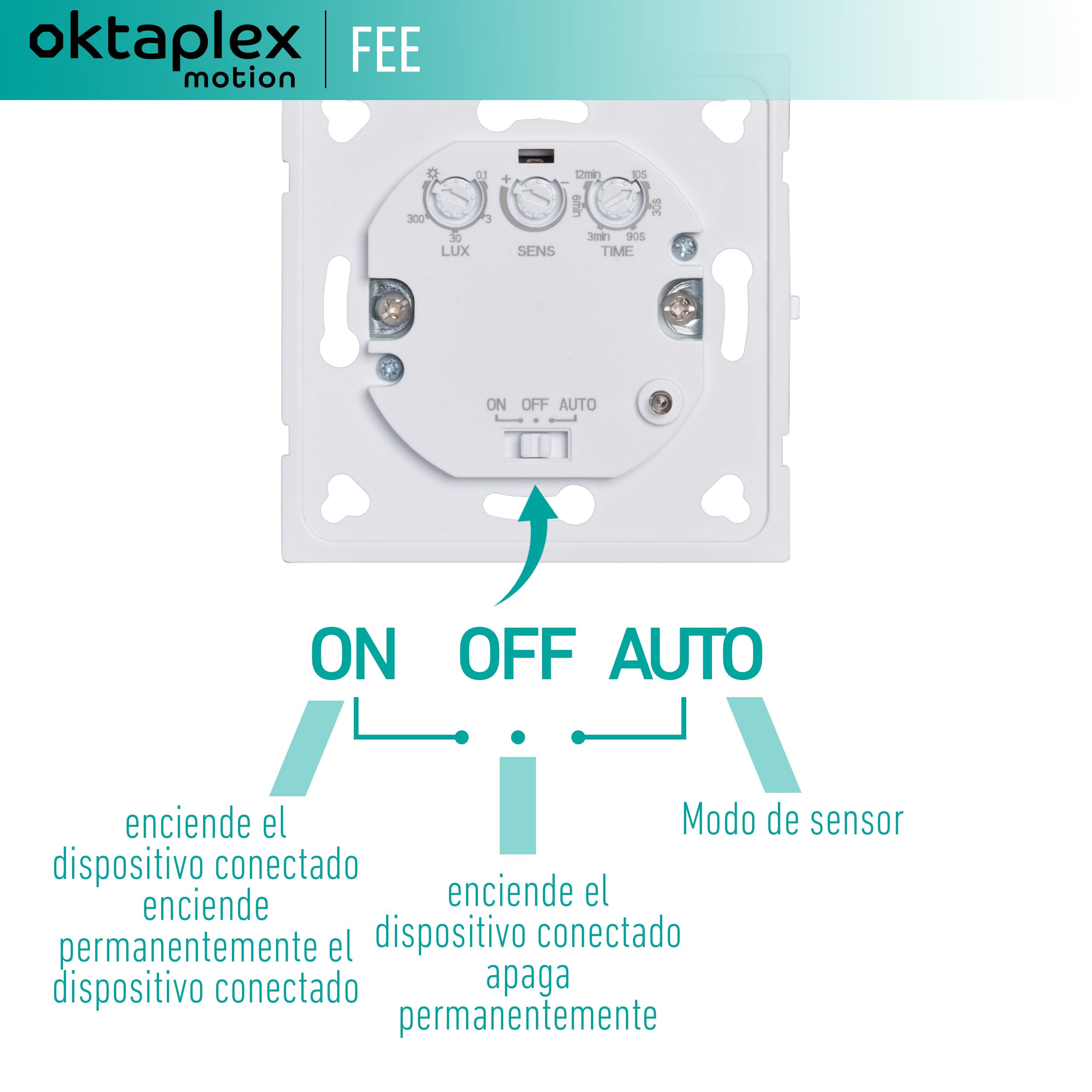 Oktaplex Fee Juego de 2 detectores de Movimiento empotrables Sensor de Alta frecuencia 180° Alcance 5-15m Caja de Pared Hueca 230V Blanco con Sensor crepuscular