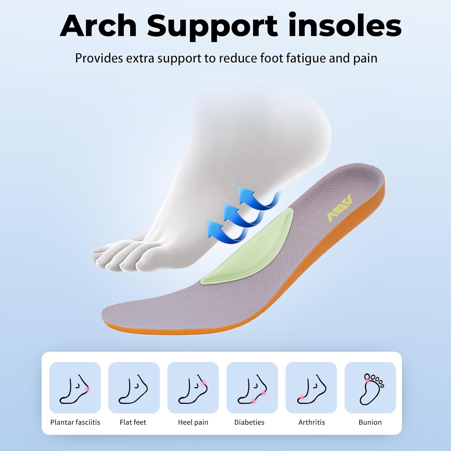 Artlea Women's Walking Shoes with Arch Support Orthotic Tennis Shoes for Plantar Fasciitis Women Fashion Sneakers for Foot Pain Relief, Size 6.5-11 - Image 2